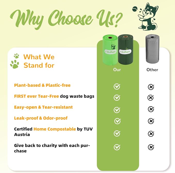 Compostable Dog Poop Bags, 240 Count/16 Rolls, Leak-Proof Unscented, Plant-Based Biodegradable, Tear-Free Easy Open Rolls, ASTM D6400 & EN13432 Certified, Dark Green