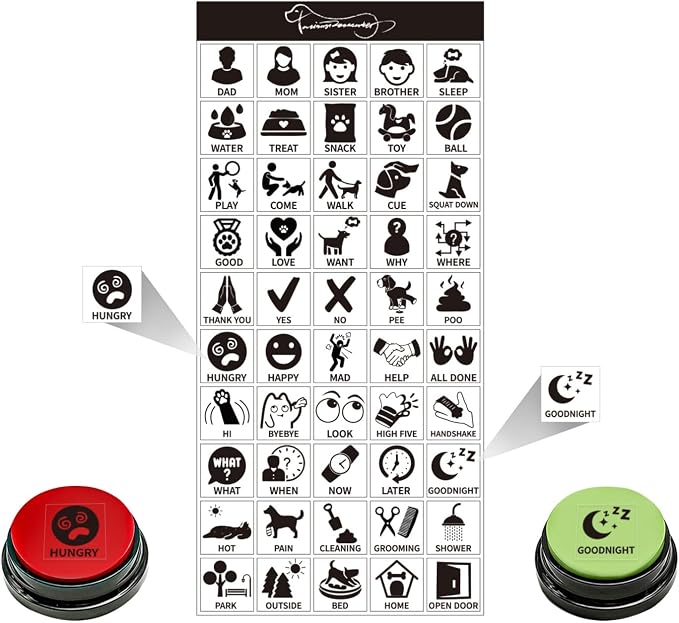 Pet Training Button Stickers, 50 Actions