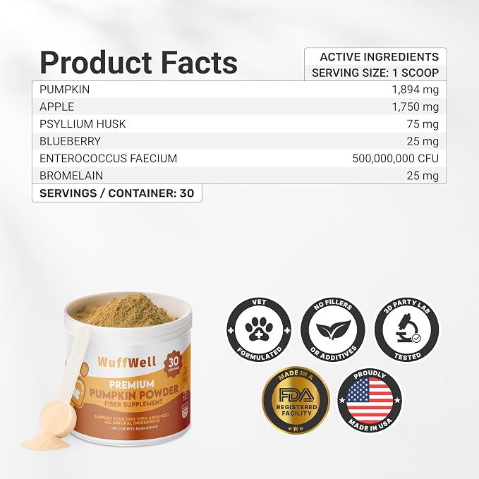 WuffWell Pumpkin Powder for Dogs - Fiber Supplement with Probiotics, USA