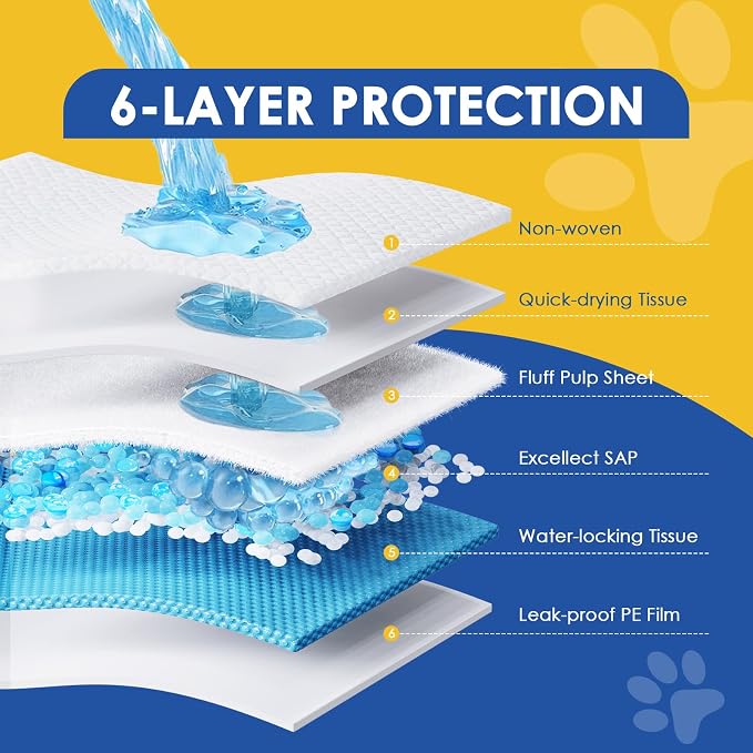 JollyMate 28"x34" Dog Pee Pads Extra Large, 30 Pack X-Large Super Absorbent Pet Pee Pads with Adhesive Tabs, 6 Layers Thick Leak-Proof Potty Pads for Dogs and Puppies