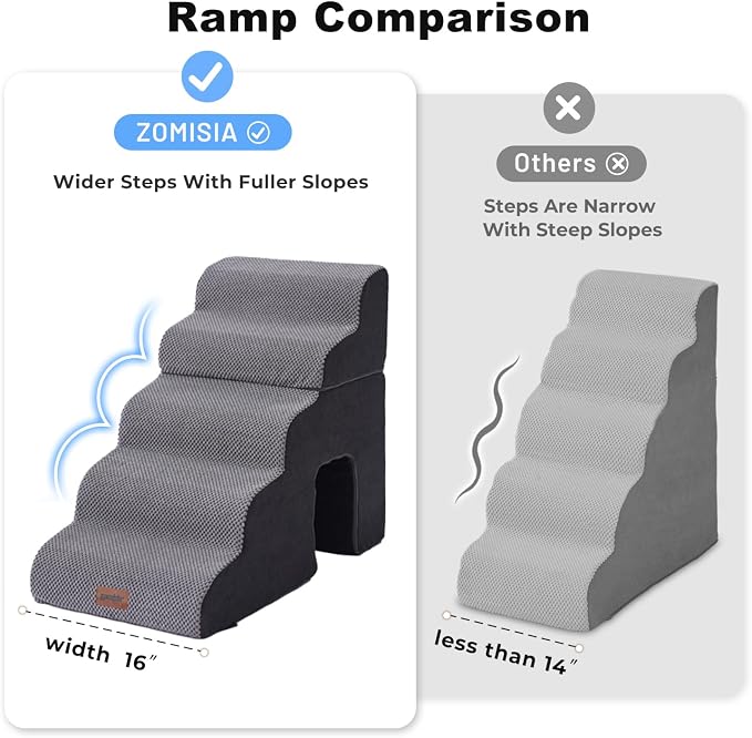 ZOMISIA Dog Ramp for Large Dogs - 24" H 5 Steps Pet Stairs for High Bed with Tunnel 2 in 1 with Zippers Suitable, Indoor Cat Ladders with Non-Slip Bottom, Black