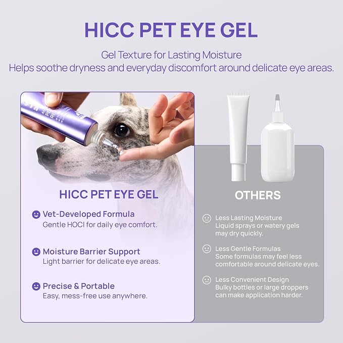 HICC PET Dog Eye Gel Drops, 2 fl oz