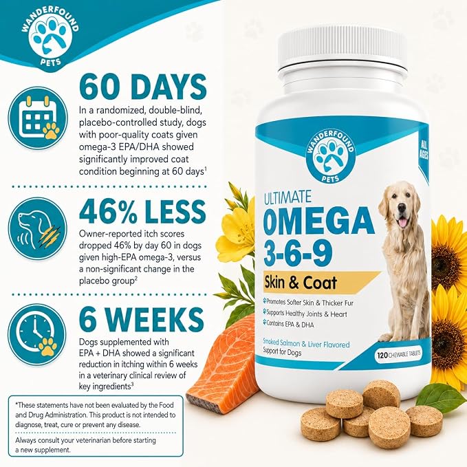 Wanderfound Pets - Omega 3 Fish Oil for Dogs, Smoked Salmon and Liver Flavor, 120 Chewable Tablets