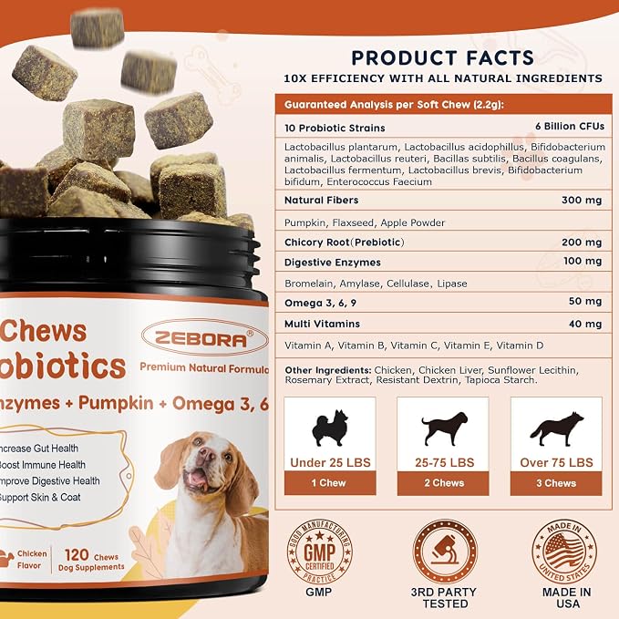 Probiotics for Dogs Bundle with Glucosamine for Dogs