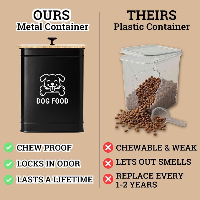 Metal Dog Food Container 5-7lb, 7lb, Bamboo, Black: Dog Face