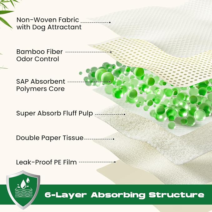 Puppy Pads 336 Count Small 22x22in Bamboo Training Pads Deodorizing Leakproof Quick Drying Dog Pee Pads Super Absorbent Disposable Pee Pads for Dogs Puppies, Doggie, Cats, Rabbits