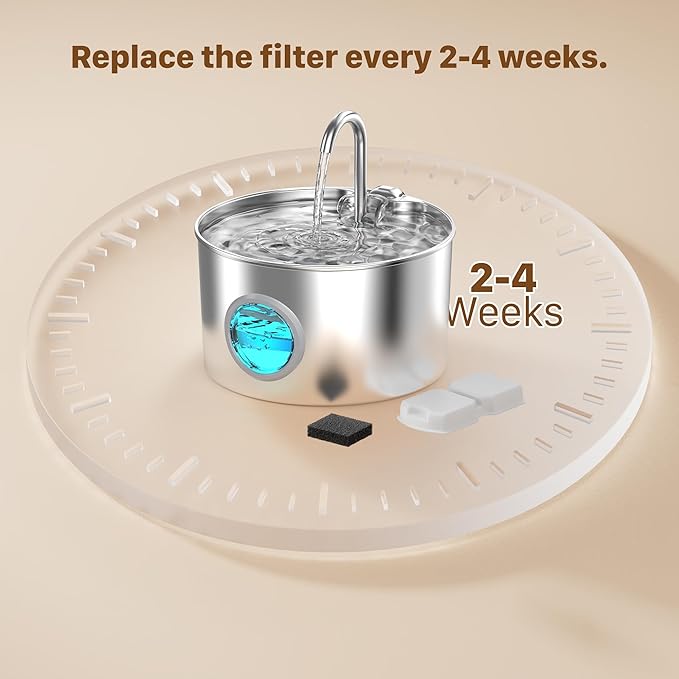 GIOTOHUN Pet Water Fountain Filter: 50 Cat Water Fountains Filter - 25 Carbon Filters & 25 Foam Filters - Suitable for GIOTOHUN Stainless Steel Cat Fountain S11