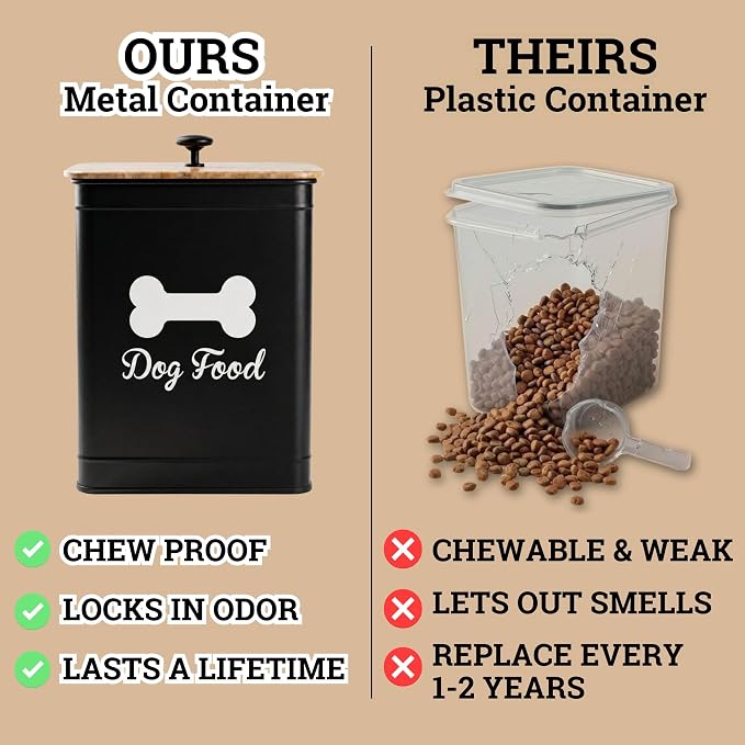 Metal Dog Food Container 5-7lb, 7lb, Iron + Bamboo Lid, Black: Bone