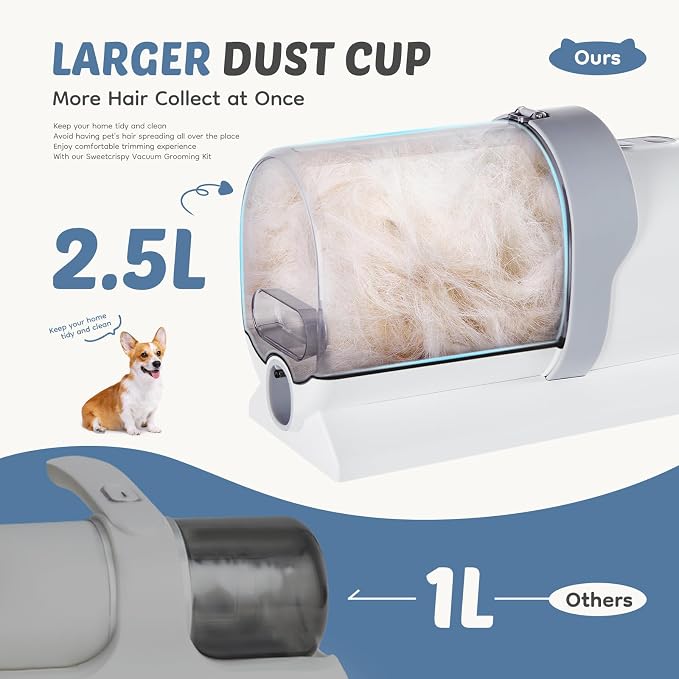DUMOS Pet Grooming Vacuum Kit, 3 Adjustable Suction Modes, 2.5L | Dog Hair Clipper, 5 Professional Grooming Tools with Low Noise Cat Hair Clippers, Ivory