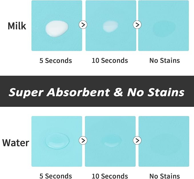 HotLive Dog Food Mat - Absorbent Cat Mat for Food and Water, No Stains Pet Feeding Bowl Mat, Easy to Clean Pet Placemats, Quick Dry Dog Water Dispenser Mat for Messy Drinkers | Paw Teal 12"x 19"