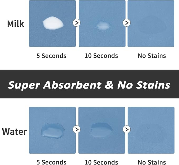 HotLive Dog Food Mat - Absorbent Cat Mat for Food and Water, No Stains Pet Feeding Bowl Mat, Easy to Clean Pet Placemats, Quick Dry Dog Water Dispenser Mat for Messy Drinkers | Blue 16"x 24"