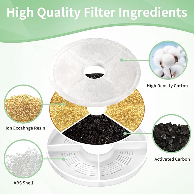 8 Pack Cat Water Fountain Replacement Filters Fit for 3L Flower Water Dispenser Automatic Pet Dog Cat Fountain Filter