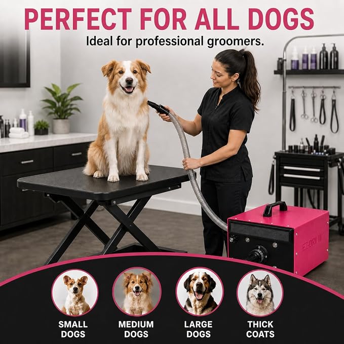 EZ-Groom EZ-Dry III High Velocity Dog Blow Dryer, Dual Motor, Pink | Variable Speed for Professional Pet Grooming, Lightweight, Quiet, 9ft Heat-Resistant Hose, Air Concentrator, Water Peeler