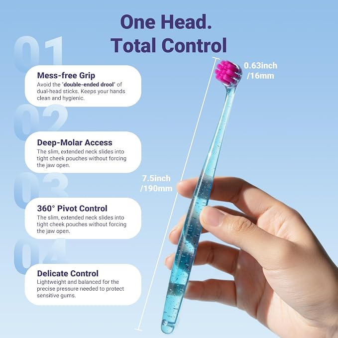 Dog Toothbrush for Medium and Large Dogs&Cats, 2pcs, Ultra Soft Bristle, Long-Lasting Handle, Pet Tooth Brush and Dental Care Kit, Super Thin Bristle Gentle on Gum for Sensitive Pets, Blue