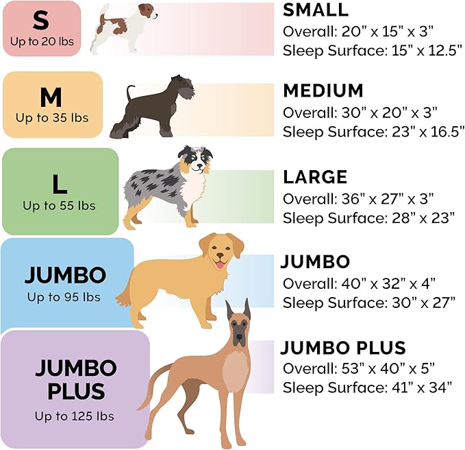 Furhaven Memory Foam Dog Bed for Large Dogs w/ Removable Bolsters & Washable Cover, For Dogs Up to 125 lbs - Plush & Southwest Kilim Woven Decor Sofa - Boulder Gray, Jumbo Plus/XXL