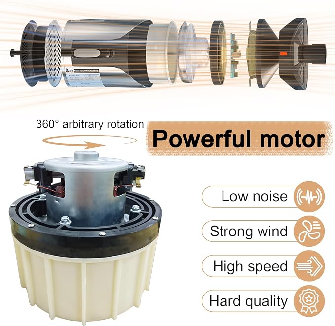 High Velocity Blow Dryer for Dogs, Pet Hair Dryer for Large Pet, 2800W Wall Mounted Velocity Dryer with 8 Adjustable Speed and Temperature Control, 3 Different Nozzles