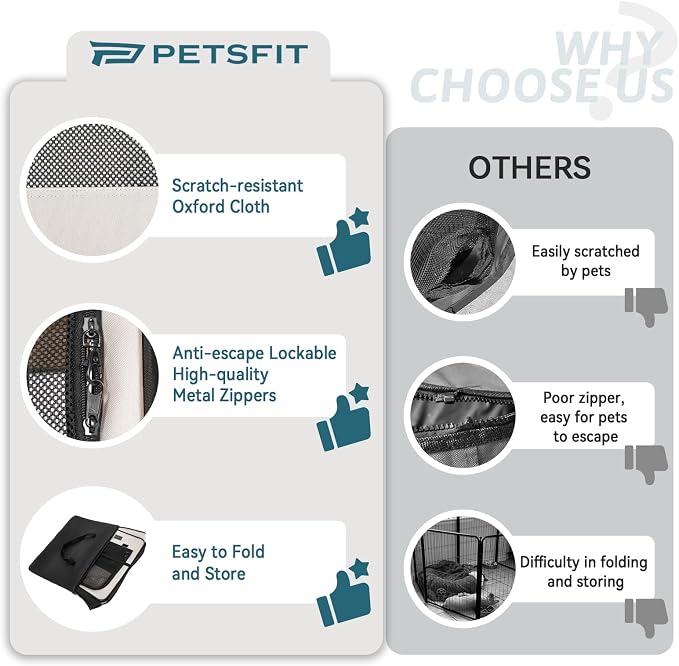 PETSFIT Dog Playpen, 45.5in, Jump-Proof 28.5in H