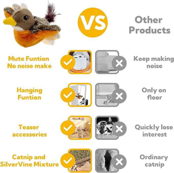 Flapping Bird Cat Toy, Motion Activated with Catnip, 3 Modes & USB Rechargeable, Machine Washable Interactive Toy for Indoor Cats