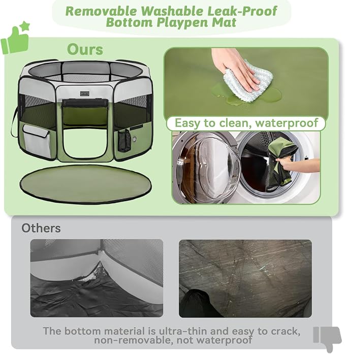 PETSFIT Puppy Playpen, 29in, with Waterproof Mat