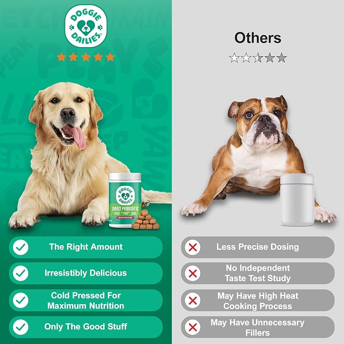Doggie Dailies Daily Probiotic Soft Chews for Dogs, Duck, 225 Count
