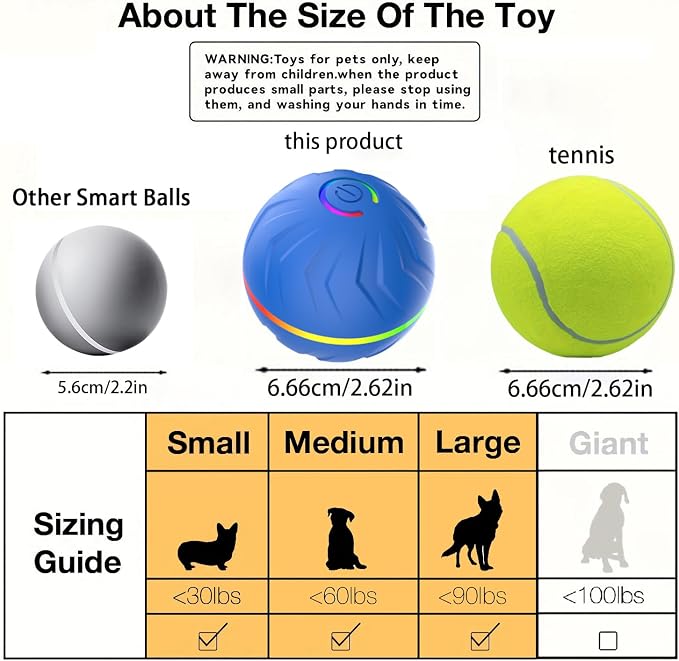 Interactive Dog Toys Dog balls, Automatic Moving Bouncing Rotating Interactive Dog Ball, Durable Motion Activated Automatic Rolling Ball Toys for Puppy Small Medium Large Dogs, Anti Boredom Dog Toys