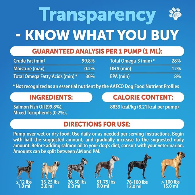 Wild Alaskan Salmon Oil for Dogs - 8 OZ - Fish Oil for Dogs - EPA & DHA