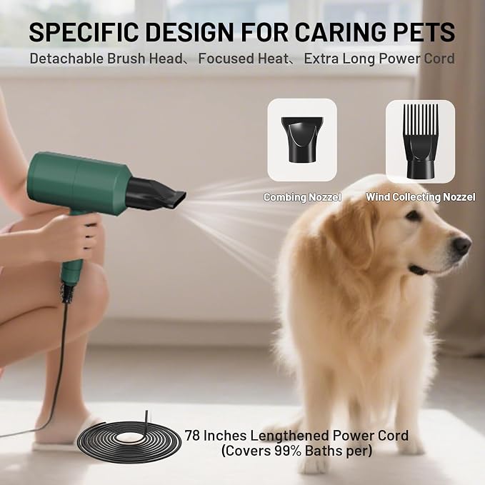 Dog Cat Hair Dryer for Medium/Small Pets, Grooming Blower Dryer | Professional Double Force, IEC & UL Certificated