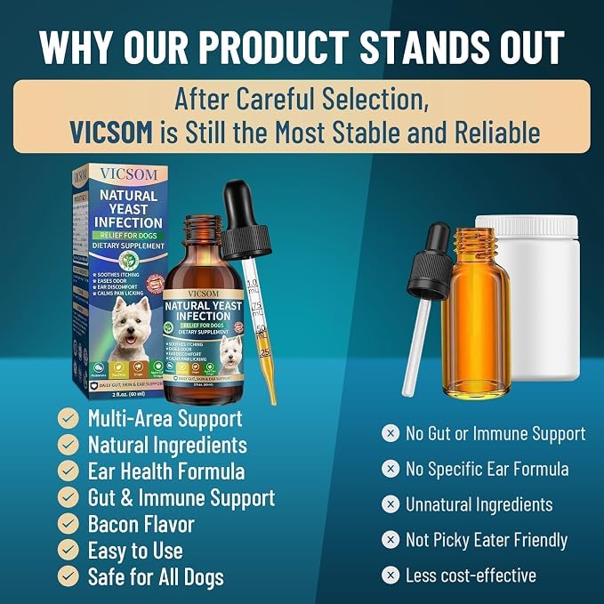 VICSOM Natural Dog Yeast Infection Treatment, 60ml