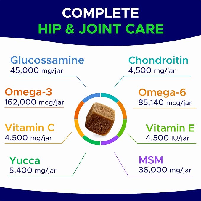 Glucosamine for Dogs Hip & Joint Supplement - Chondroitin, Omega-3, MSM - Joint Health & Pain Relief - Senior & Large Dogs - Made in USA - 180Ct