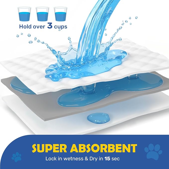 Large Puppy Pad - 23"x23" 40 Pack, Super Absorbent Waterproof, Odor Eliminating, Leak-Proof, 6-Layer Ultra Charcoal Dog Training Pads, Disposable Pee Pad for Puppies, Dogs, Cats & Rabbits