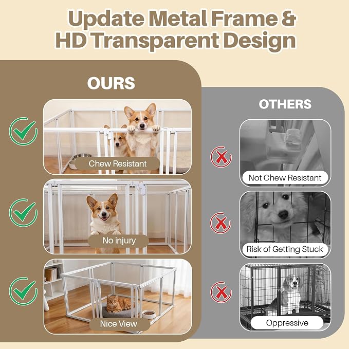 24" H Clear Dog Playpen Indoor, Metal Frame Acrylic Dog Play Pen Cage with Door - 8 Panels, Easy Assemble Pet Fence, DIY Foldable Puppy Pen for Ducks Cat Rabbit Small & Medium Pets- White