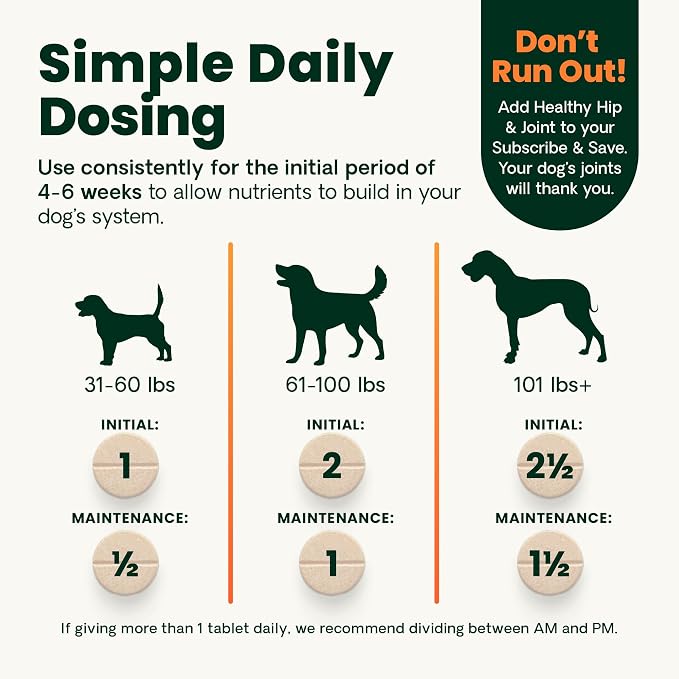VetriScience Extra Strength Healthy Hip & Joint Chewable Tablets,GlycoFlex Glucosamine and Green-Lipped Mussel JointSupport Supplement for Dogs,Soothe-JointDiscomfort,Chicken,120 Count (Pack of 2)