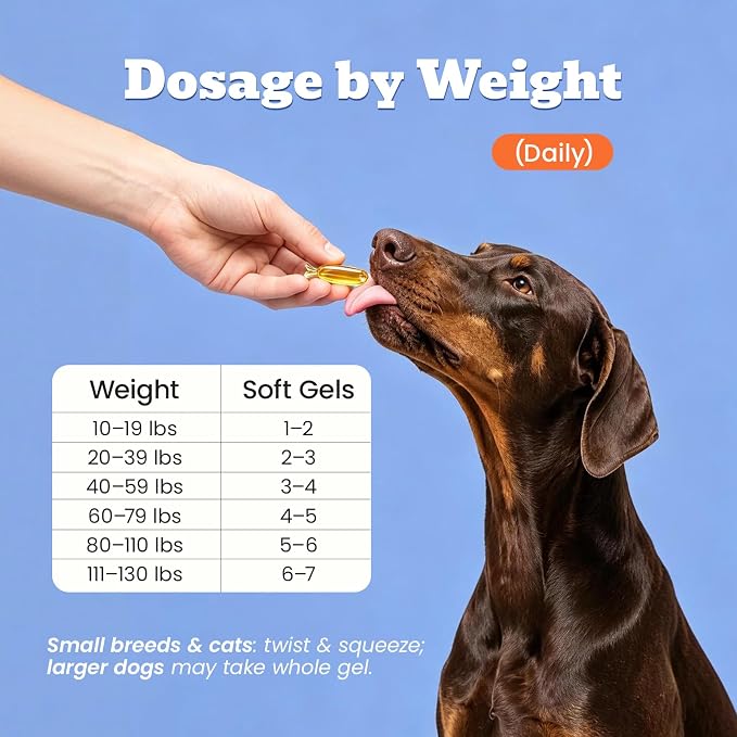 Wild Alaskan Salmon Oil for Dogs, Omega-3 Fish Oil, 200ct