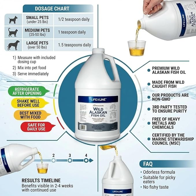 Life Line Pet Nutrition Wild Alaskan Fish Oil for Dogs and Cats 66oz – Omega 3 Fish Oil Supplement for Skin & Coat – Supports Brain, Eye & Heart Health in Dogs & Cats