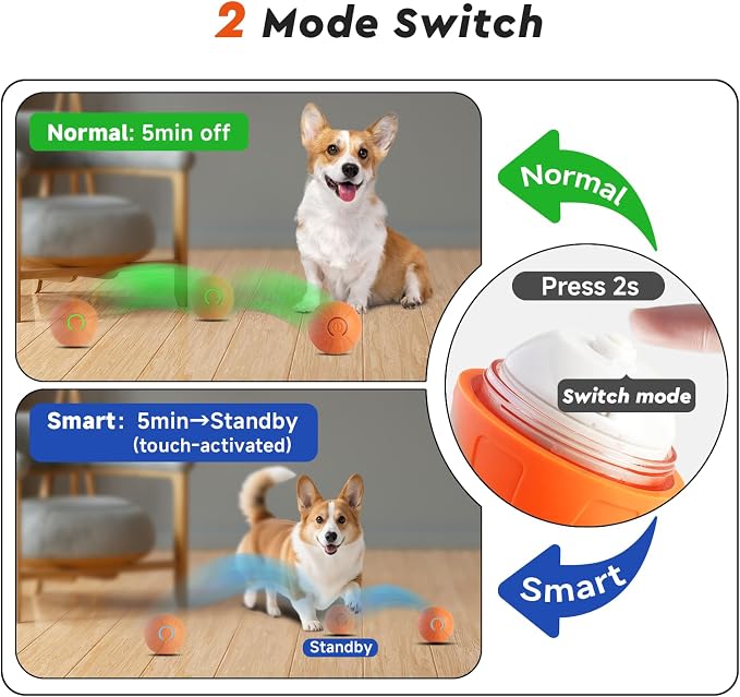Interactive Small Dog Toy Ball, 2 Inch Smart Jumping Ball for Puppy/Small Dogs, Activated Automatic Bouncing Moving Vibrating, Dog Toy for Small Dogs to Keep Them Busy（Orange）