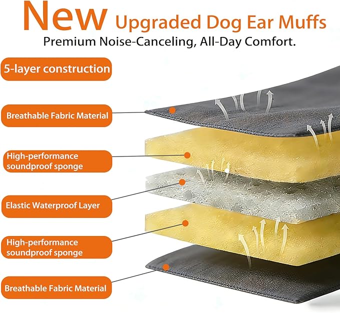 Upgraded Dog Ear Muffs for Noise Protection & Bath, No Shake EarWrap for Hematoma Prevention, Drying & Anxiety Relief, Elastic Waterproof Dog Ear Protector with Soundproof Sponge (Grey, Large)