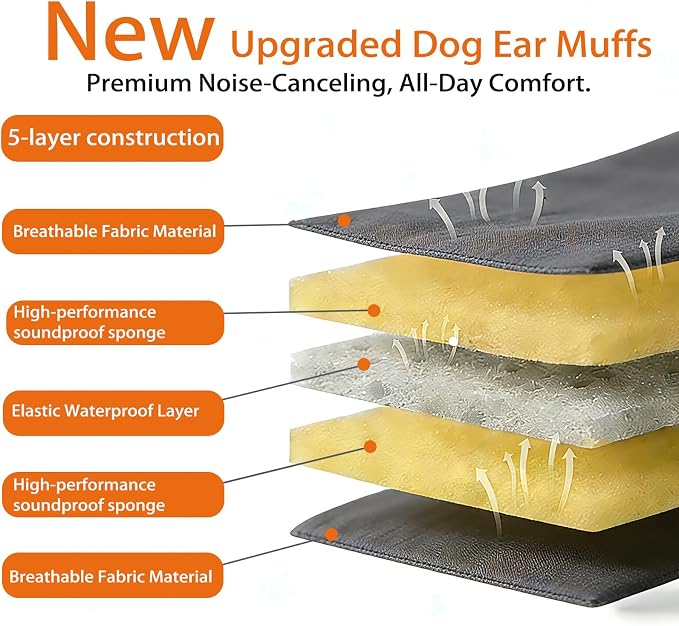 Upgraded Dog Ear Muffs for Noise Protection & Bath, NoShake EarWrap for Hematoma Prevention, Drying & Anxiety Relief, Elastic Waterproof Dog Ear Protector with Soundproof Sponge (Grey, Small)