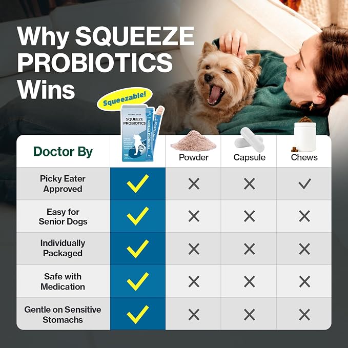 Doctor By Squeeze Probiotics for Small & Senior Dogs, Gut Health Support