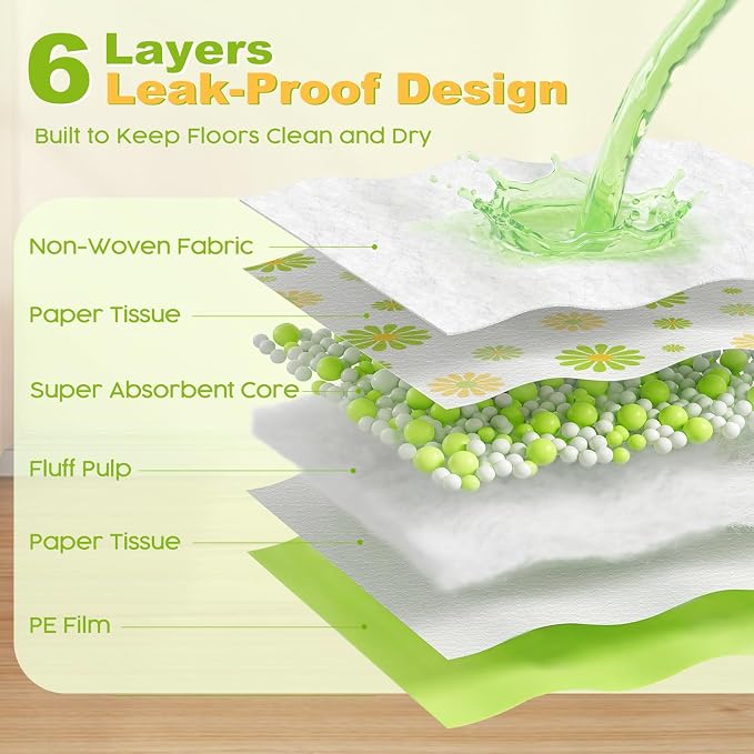 MIZOK Puppy Pads 22"x22", Dog Pee Pads 6-Layer Super Absorbent & Leak-Proof, Daisy Pattern, 4-Corner Adhesive Tabs, Wee Wee Pads for Puppies & Small Dog Breeds, Regular Size (30 Counts)