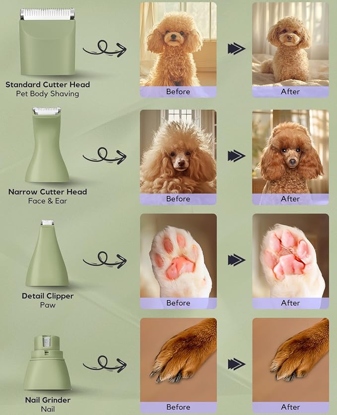 4-in-1 Dog Clippers Grooming Kit - Paw Trimmer & Nail Grinder, Green