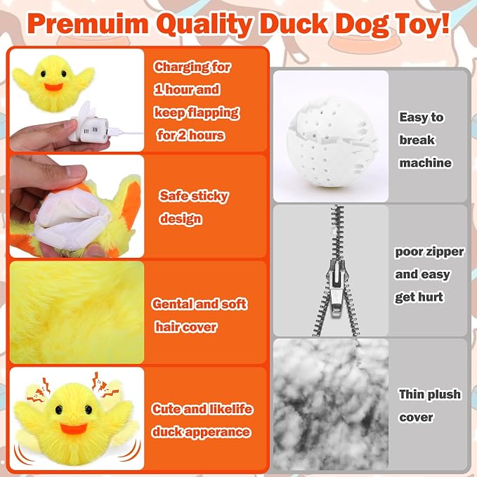 Mity rain Interactive Dog Toys Duck | Keeps Small, Medium & Large Dogs Busy Indoors & Outdoors - Rechargeable, Plush & Squeaky