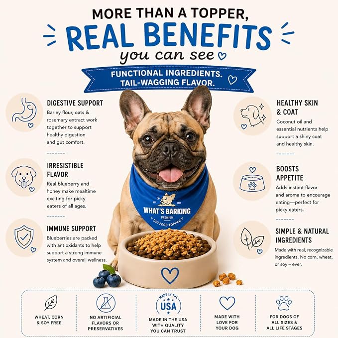 What's Barking Shakers Blueberry Muffin Dog Meal Topper, Treat Crumbles for Dog Food, Sprinkle Topper for Kibble or Wet Food, Made in USA, Resealable Bags, Pack of 3