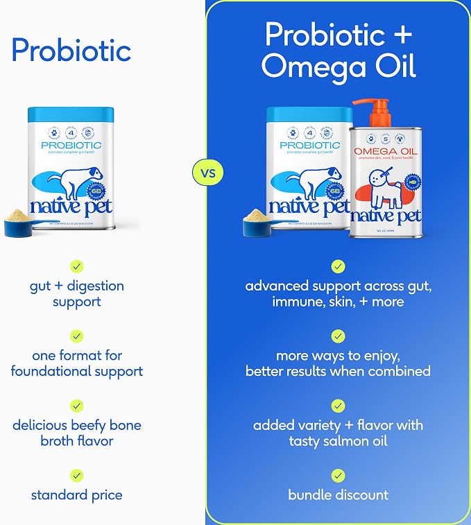 Native Pet Omega 3 Fish Oil for Dogs 8Oz & Probiotics for Dogs 8.2Oz Powder Food Topper - Fish Oil & Dog Probiotic Powder - Supports Skin, Coat, Gut Health, Heart & Digestion - Vet Formulated