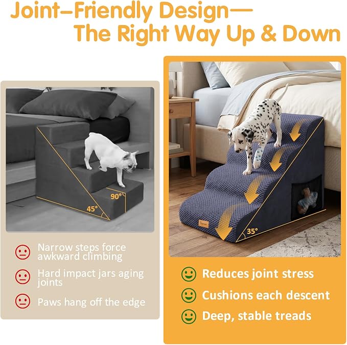 Topmart High Density Foam Dog Steps 4 Tiers,Extra Wide Deep Pet Steps,Non-Slip Dog Stairs Ramp for Bed,Soft Foam Cat Ladder,Best for Older Injured,Older Pets,Cats with Joint Pain