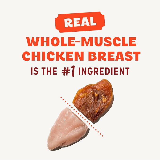 Pur Luv Chicken Jerky Dog Treats, Made with 100% Real Chicken Breast, 32 Ounces, Healthy, Easily Digestible, Long-Lasting, High Protein, Satisfies Dog's Urge to Chew