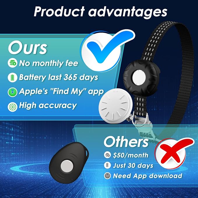 Cat Tracker, Lightweight GPS Tracker Compatible with Apple Find My App(Only iOS), Waterproof Cat Trackers Collar with Bell and Safety Elastic Buckle, Real-Time Location Pet Tracker, Black
