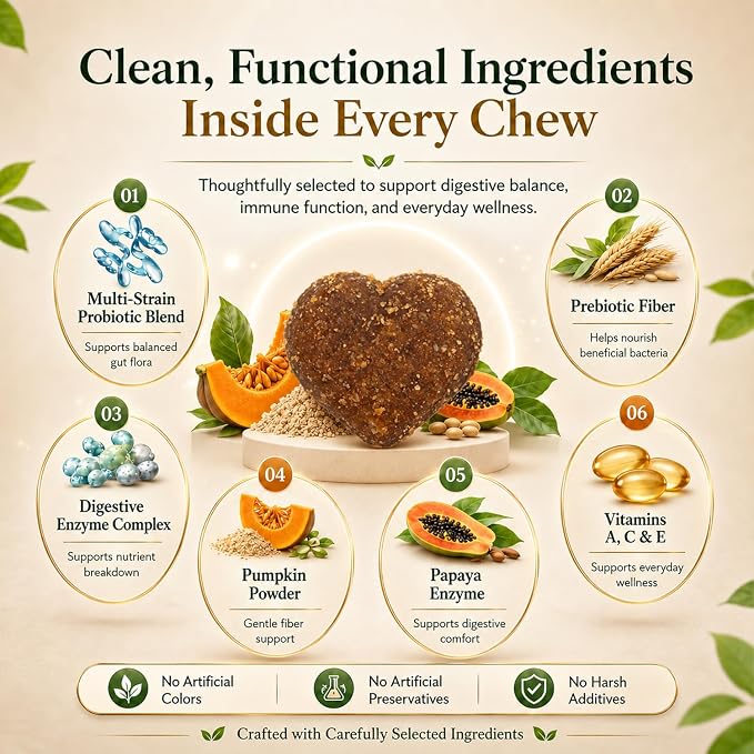 wikiRay Probiotics for Dogs – Soft Chews for Digestive Health & Immunity | 120 Chews | 3 Billion CFU, Pumpkin, Enzymes, Vitamins & Prebiotics | Made with Natural Ingredients