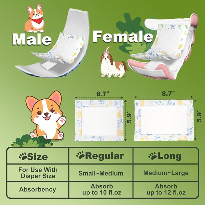 Dog Diaper Liners 100ct, Disposable Dog Diaper Pads Liner Female and Male Super Absorbent Doggie Period Diaper Inserts fit Most Puppy Diapers,Belly Band(Regular)