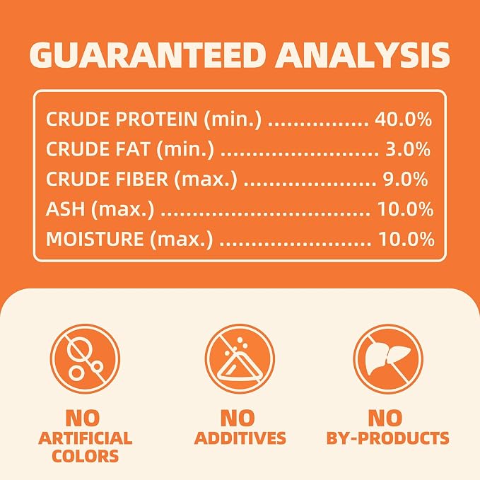 Wellix Dog & Cat Food Topper - Salmon Roe Treats Freeze Dried Egg Yolk & Chicken Flavor Low Calorie - Antioxidant and Skin & Coat Support - Healthy Cat Treats for Indoor Cats