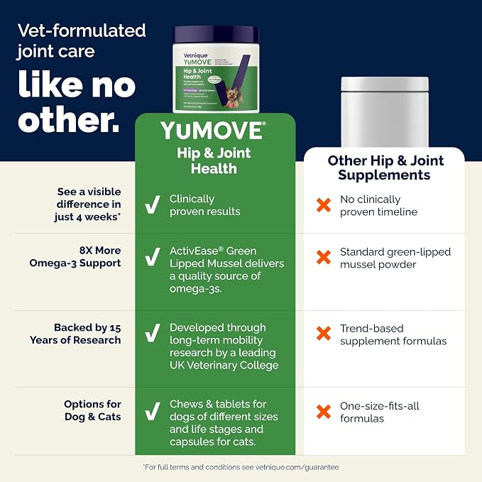 YuMOVE Small Dog Hip & Joint Supplement Soft Chews, Green Lipped Mussel